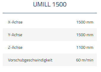 emco mecof umill1500